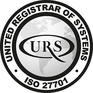 ISO 27701 Privacy Management