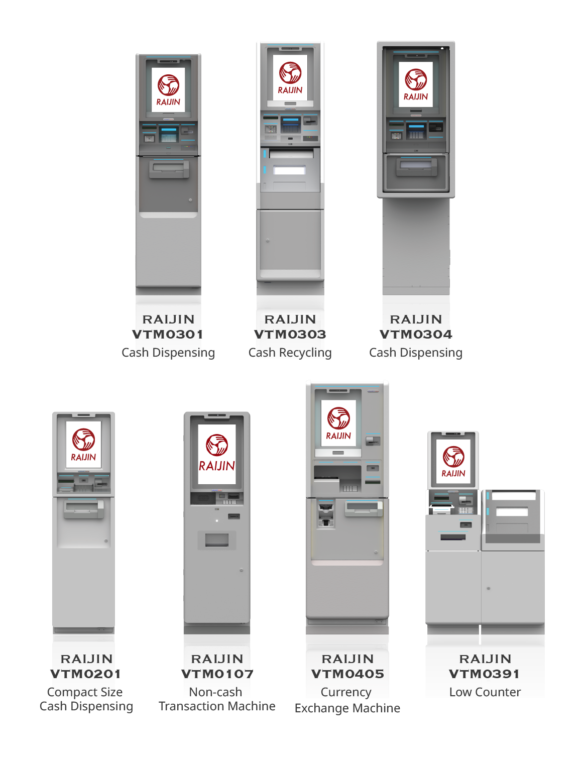 RAIJIN Platform Interface